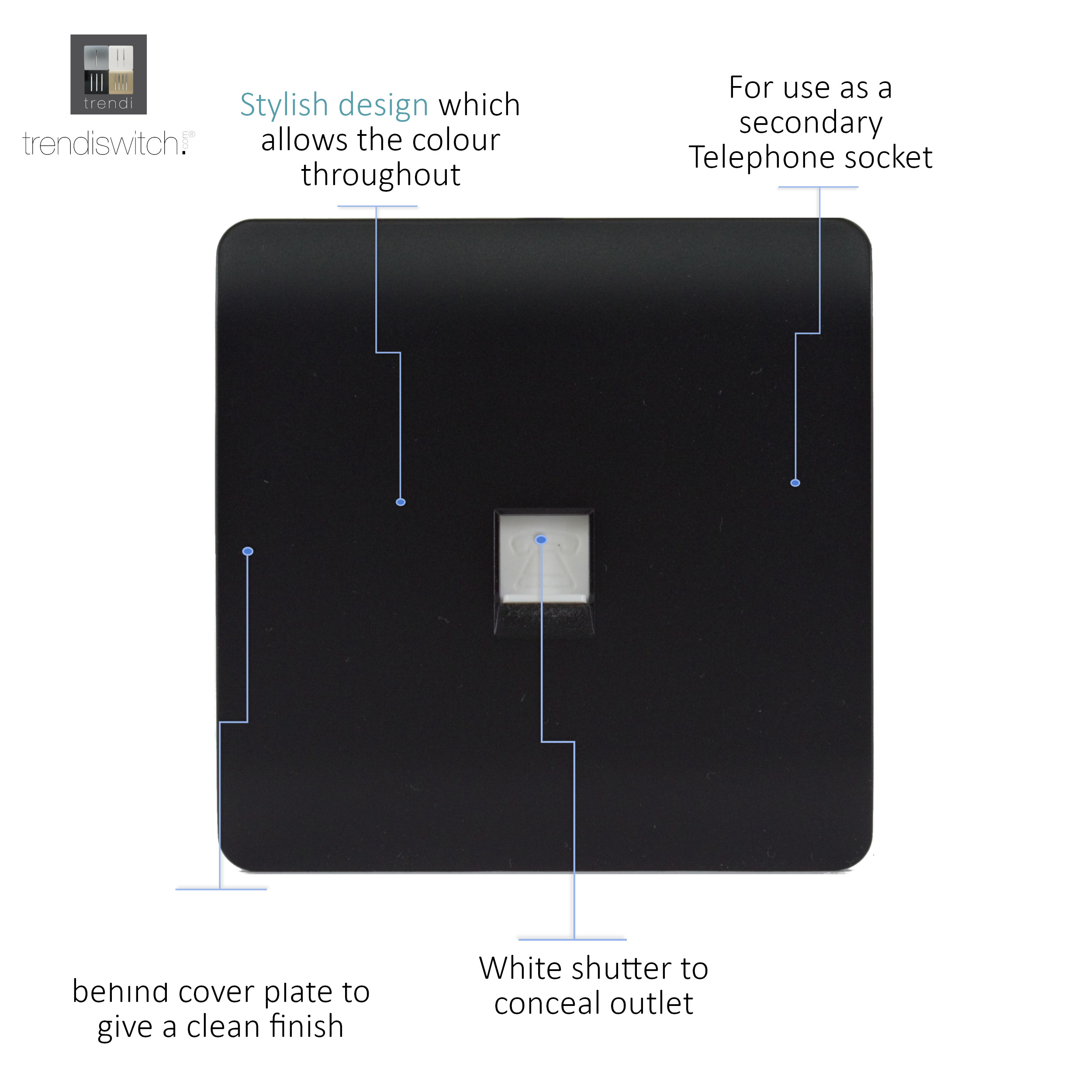 Single PC Ethernet Cat 5 & 6 Data Outlet Matt Black ART-PCMBK  Trendi Matt Black